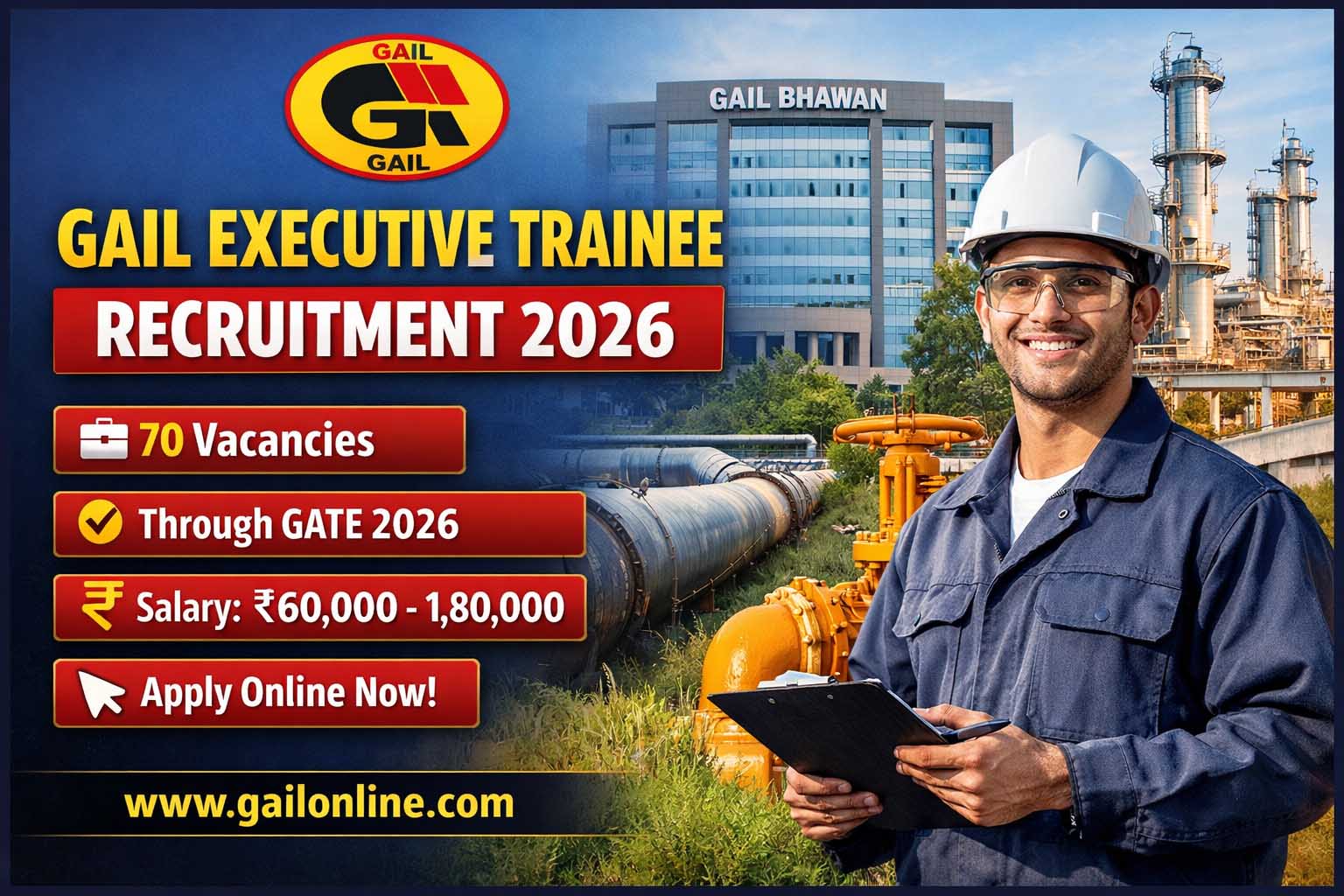 gail executive trainee recruitment 2026 via gate – 70 vacancies, eligibility, salary, dates & apply online