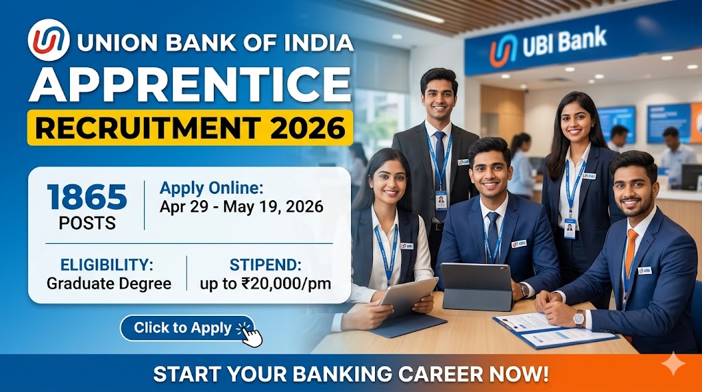 Union Bank of India Apprentice Recruitment 2026: Apply for 1865 Posts